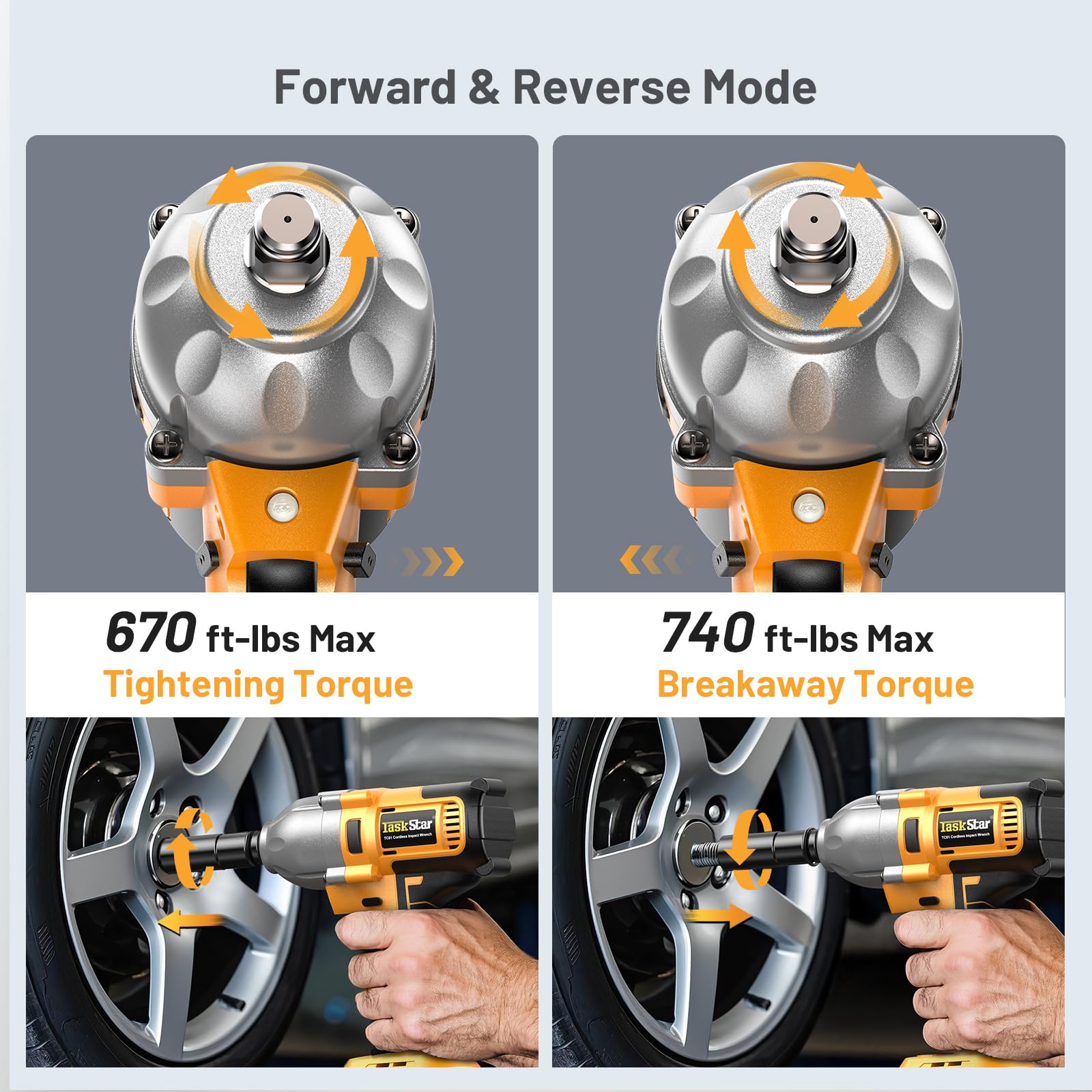 TaskStar cordless impact-wrench three-speed mode for precise bolt control.