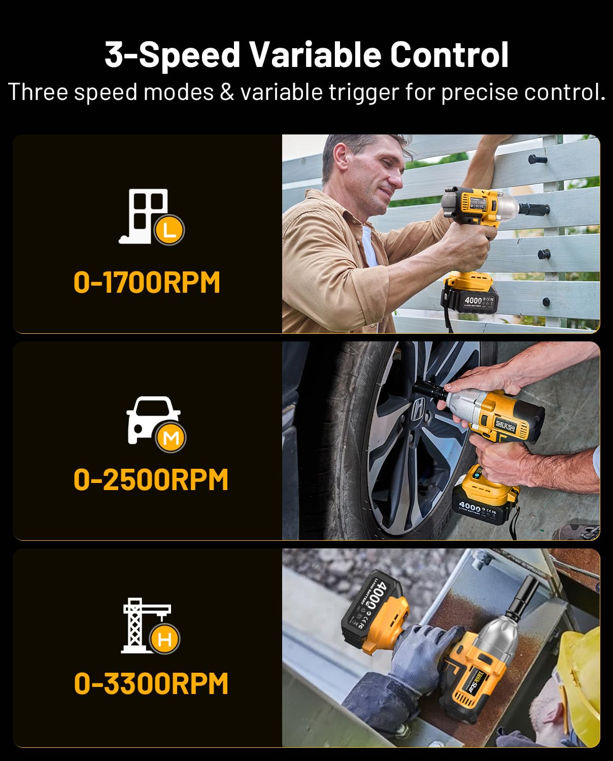 TaskStar built-in LED light brightens dim work areas.