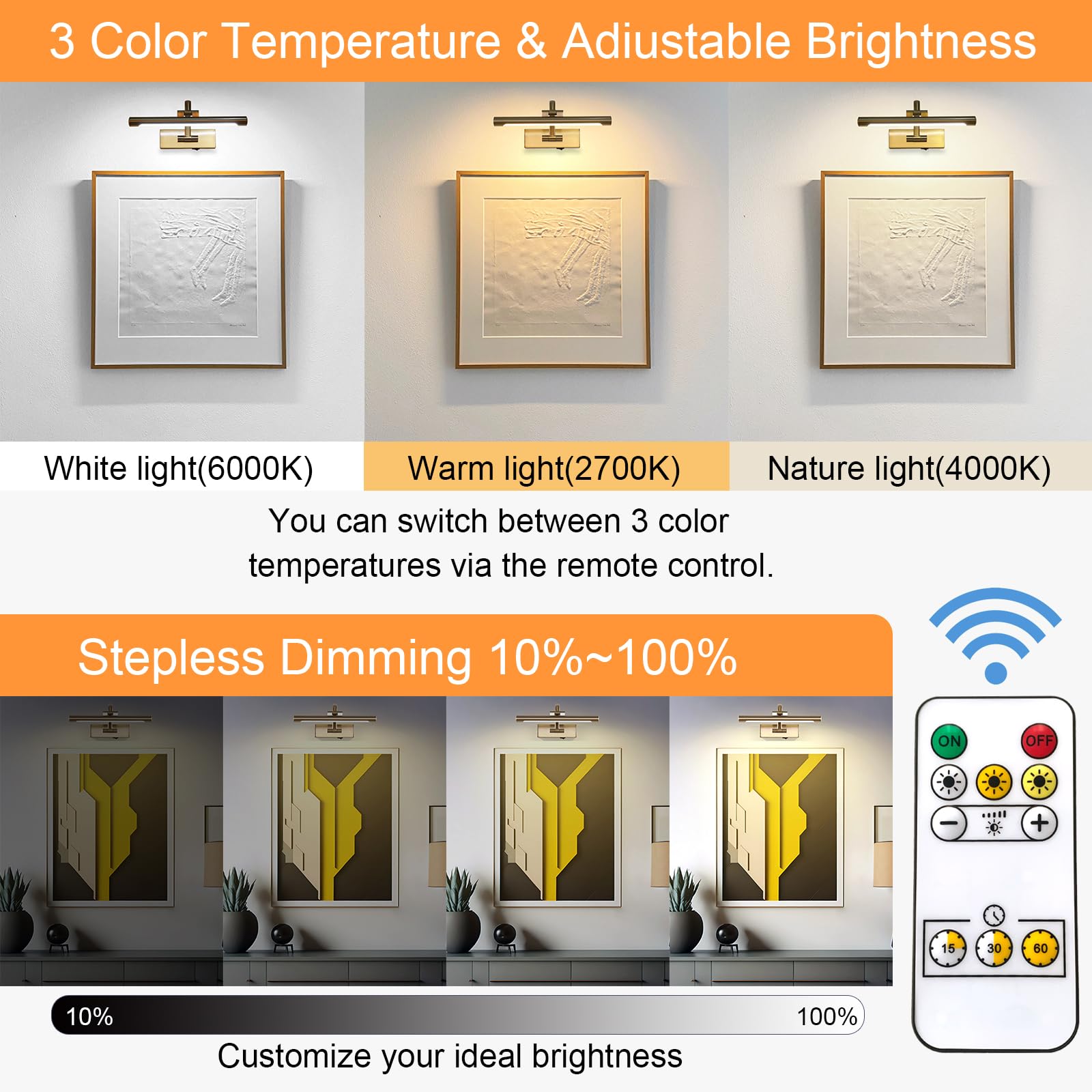 Tassuowell 3-color temperature option provides warm, natural, and cool tones for artwork.