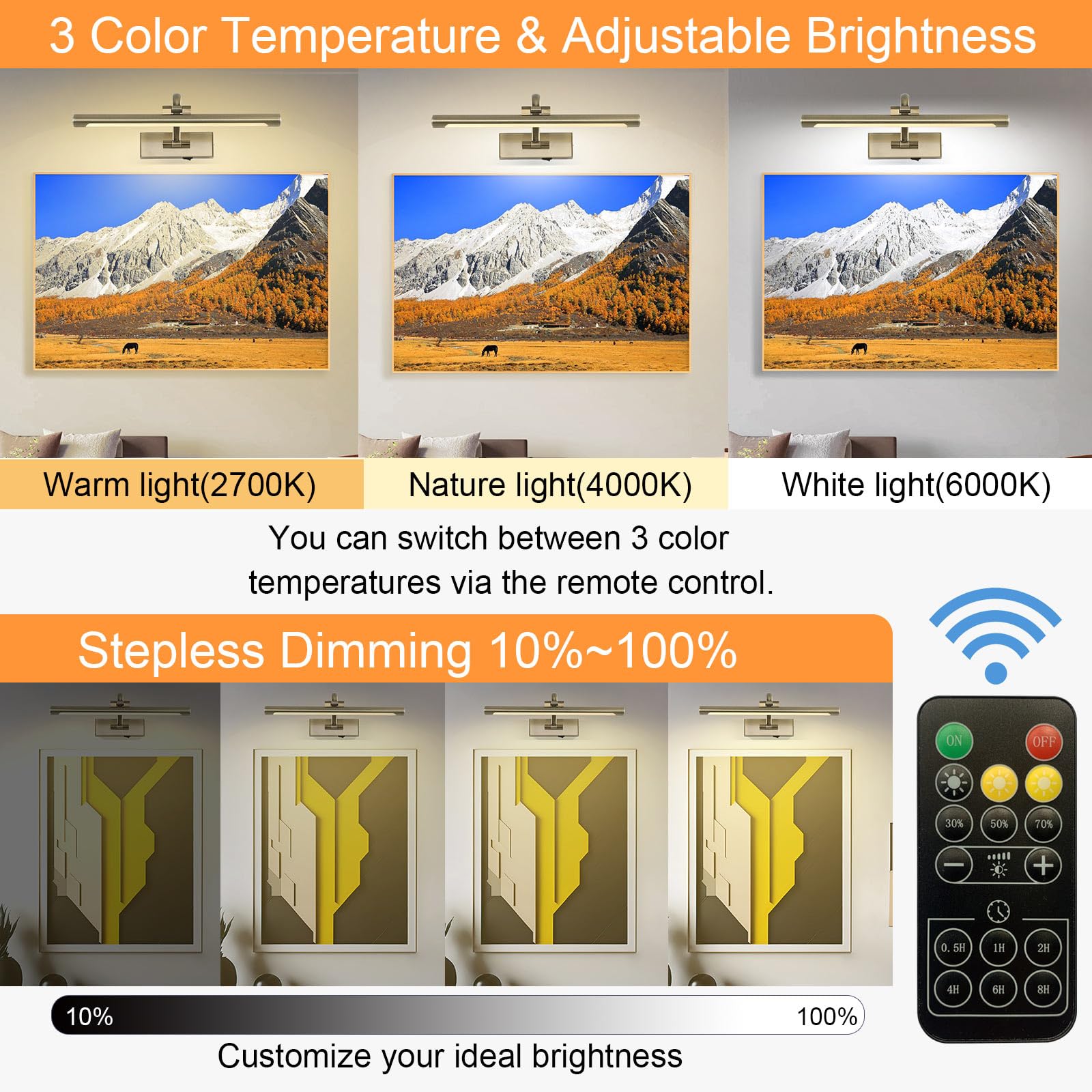 Tassuowell LED Picture Light adjustable-arm enables precise accent lighting on art