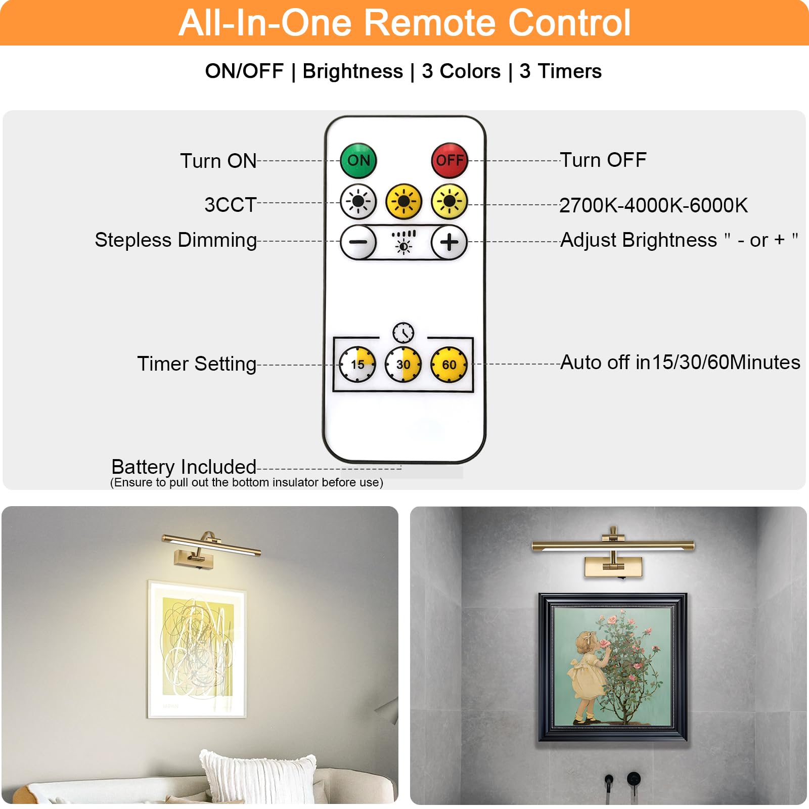 Tassuowell USB-C rechargeable light powers gallery displays anywhere.