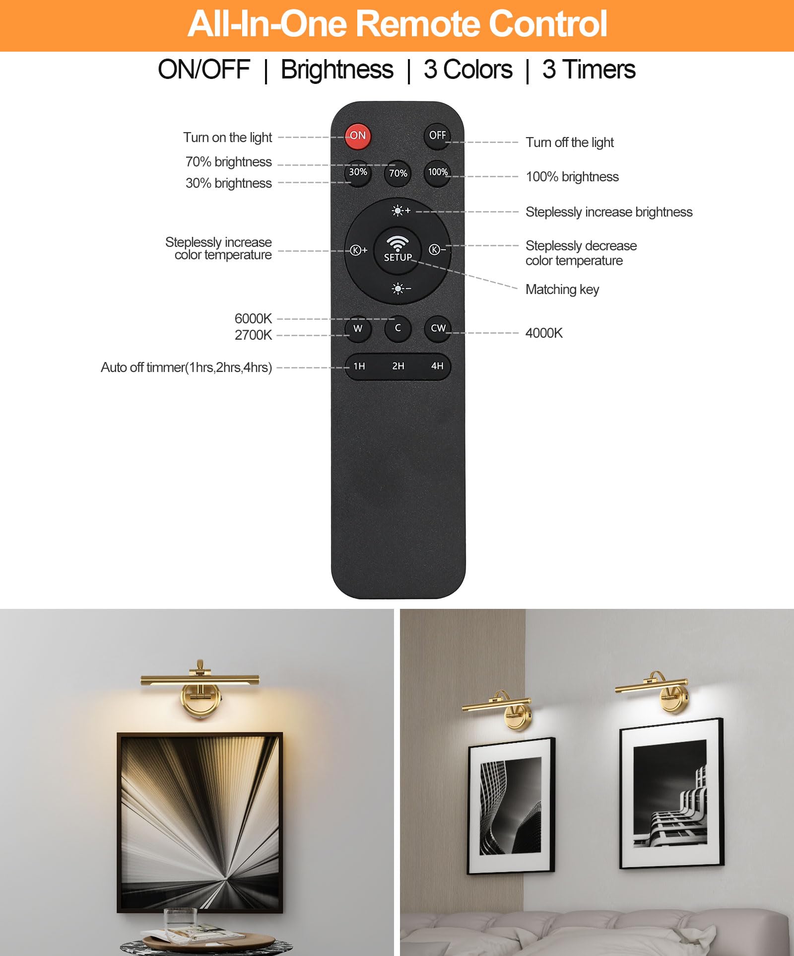 Tassuowell wall art light positioned to evenly illuminate artwork without glare.