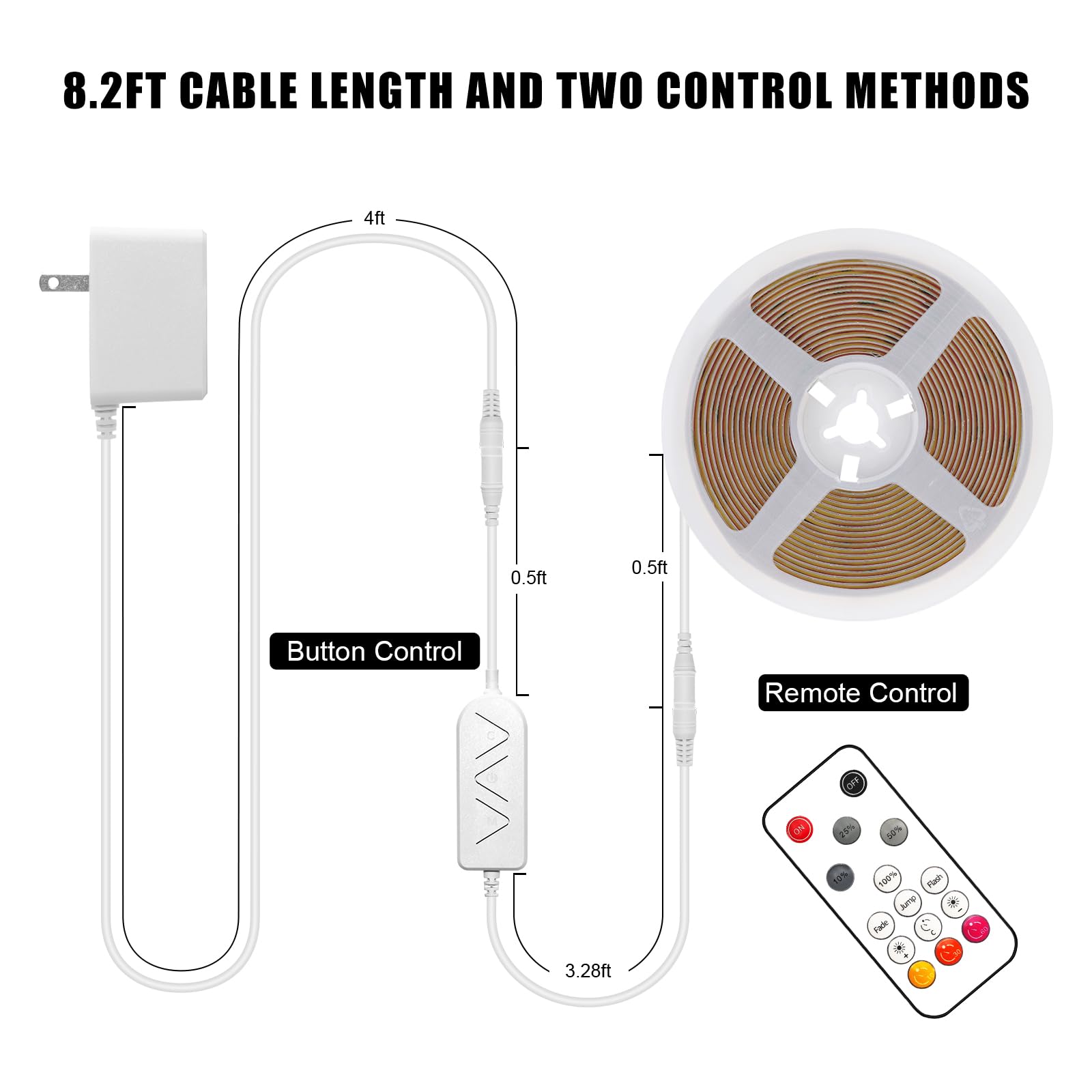 Tatazone kitchen counter amber COB strip adds focused task lighting