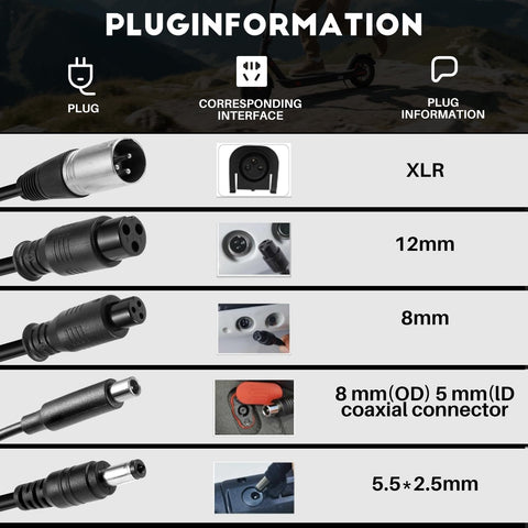 Tatenougggedss LED indicator display shows charging status at a glance