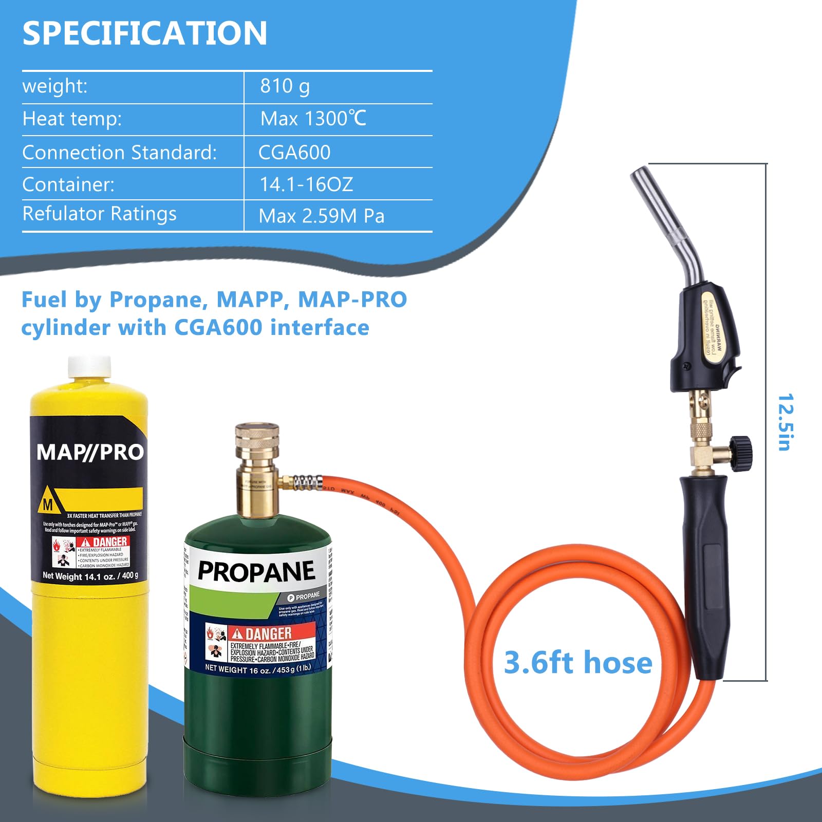 TAUSOM torch with trigger ignition for quick, hands-free lighting.