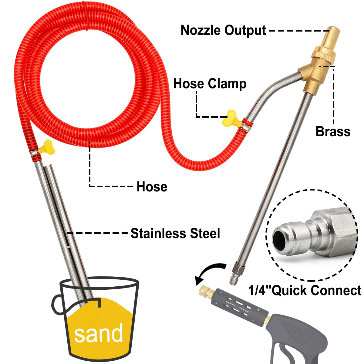 Tayapura 16 inch wand with water input enables precise blasting control