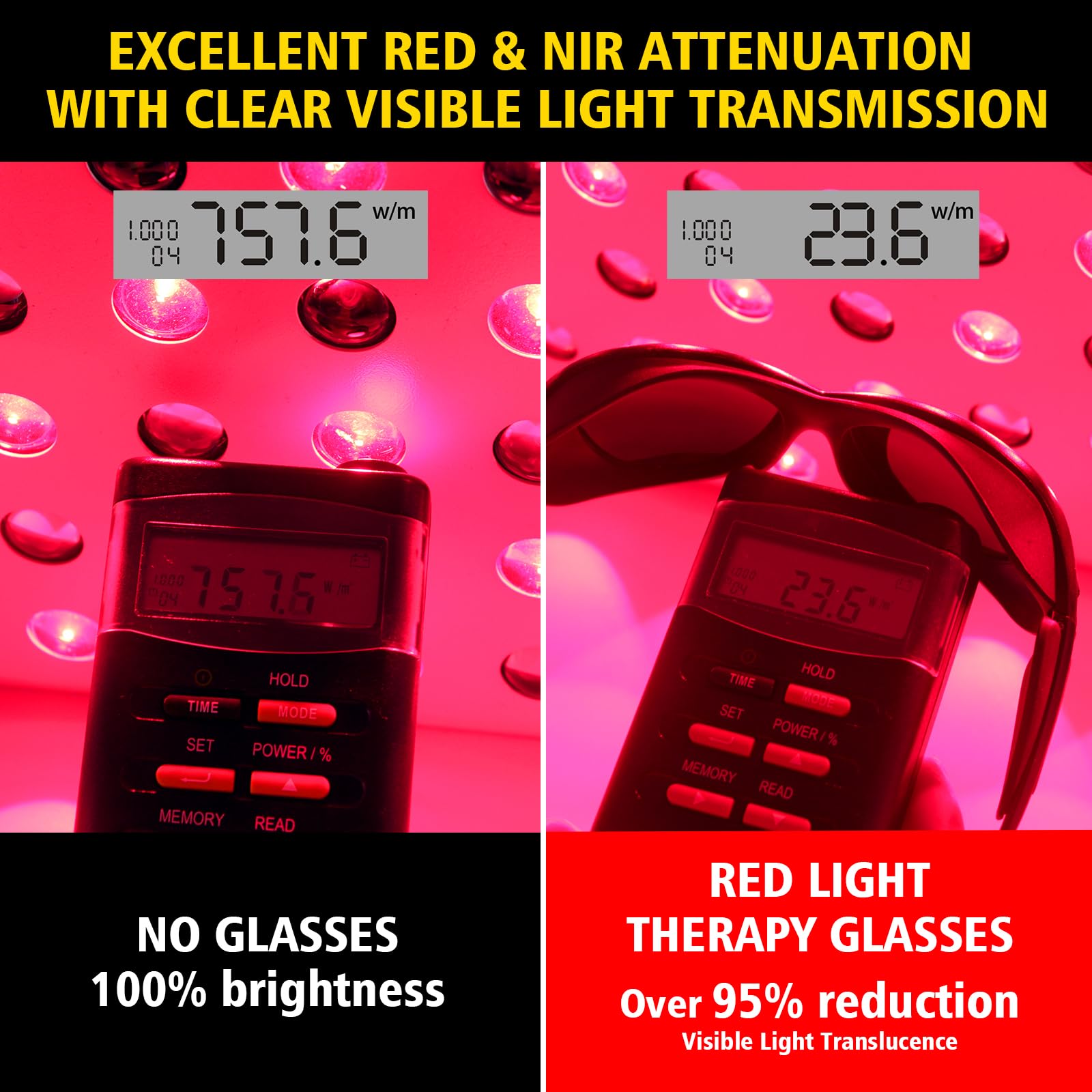 TAYLL hard case for safe travel and storage of red light glasses