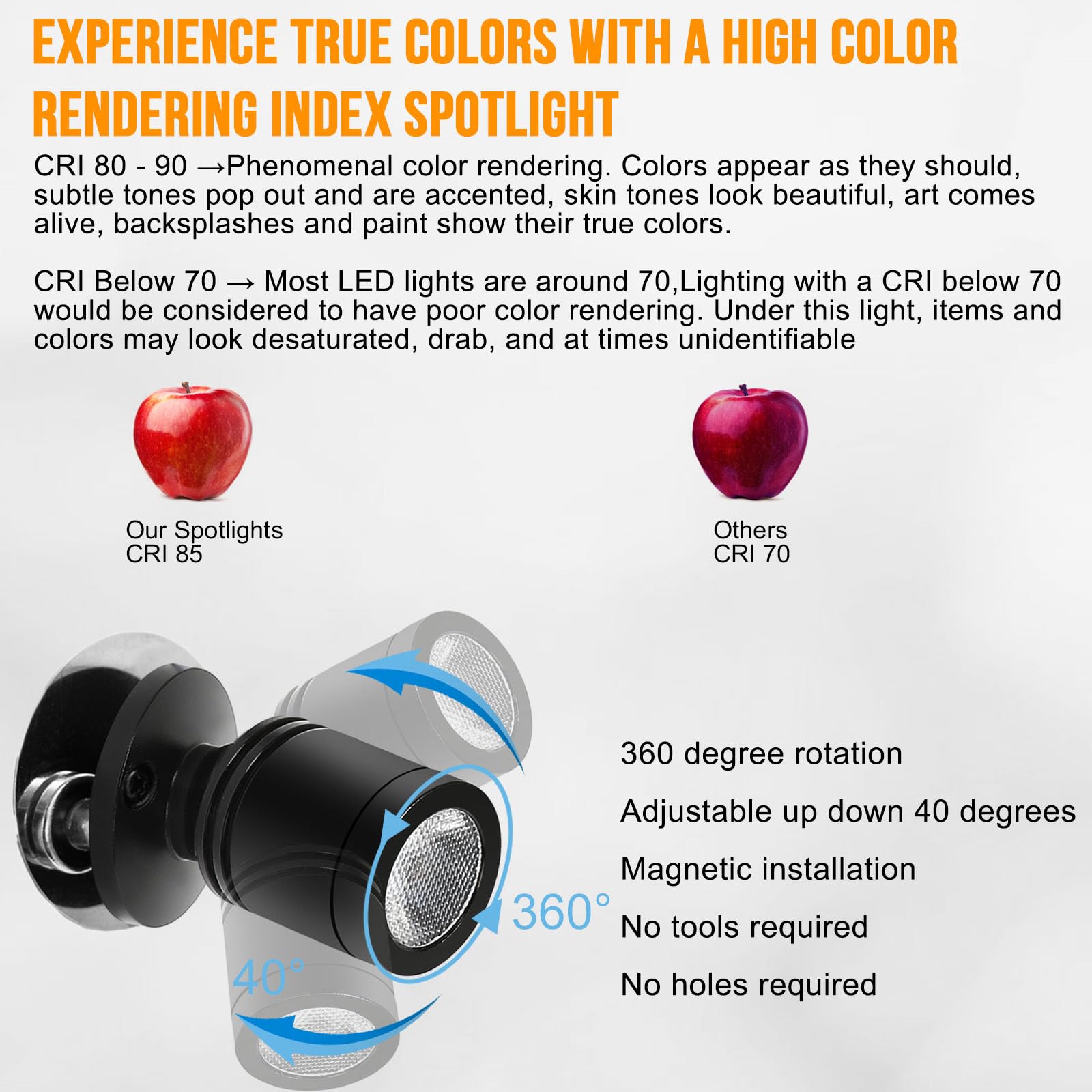 Taysing LED spot light cabinet lighting providing versatile mounting and even coverage