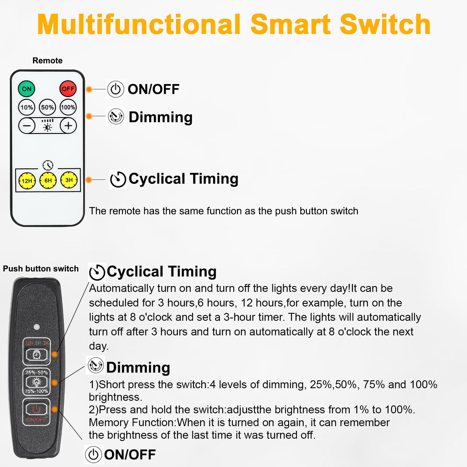 Taysing LED spot light kit offering easy plug-and-play installation options