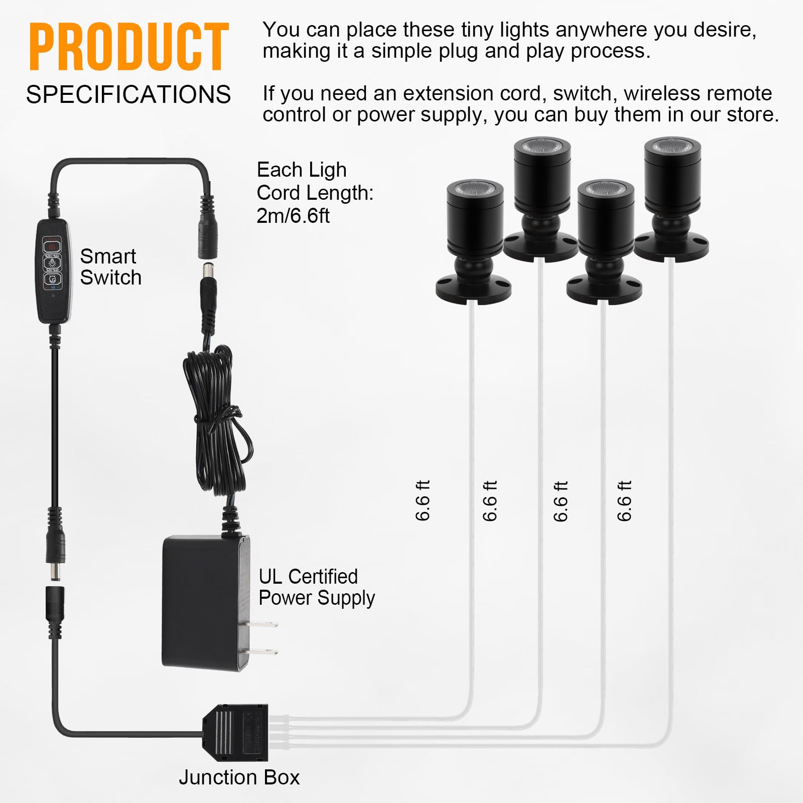 Taysing LED spot light for posters delivering focused illumination to highlight details
