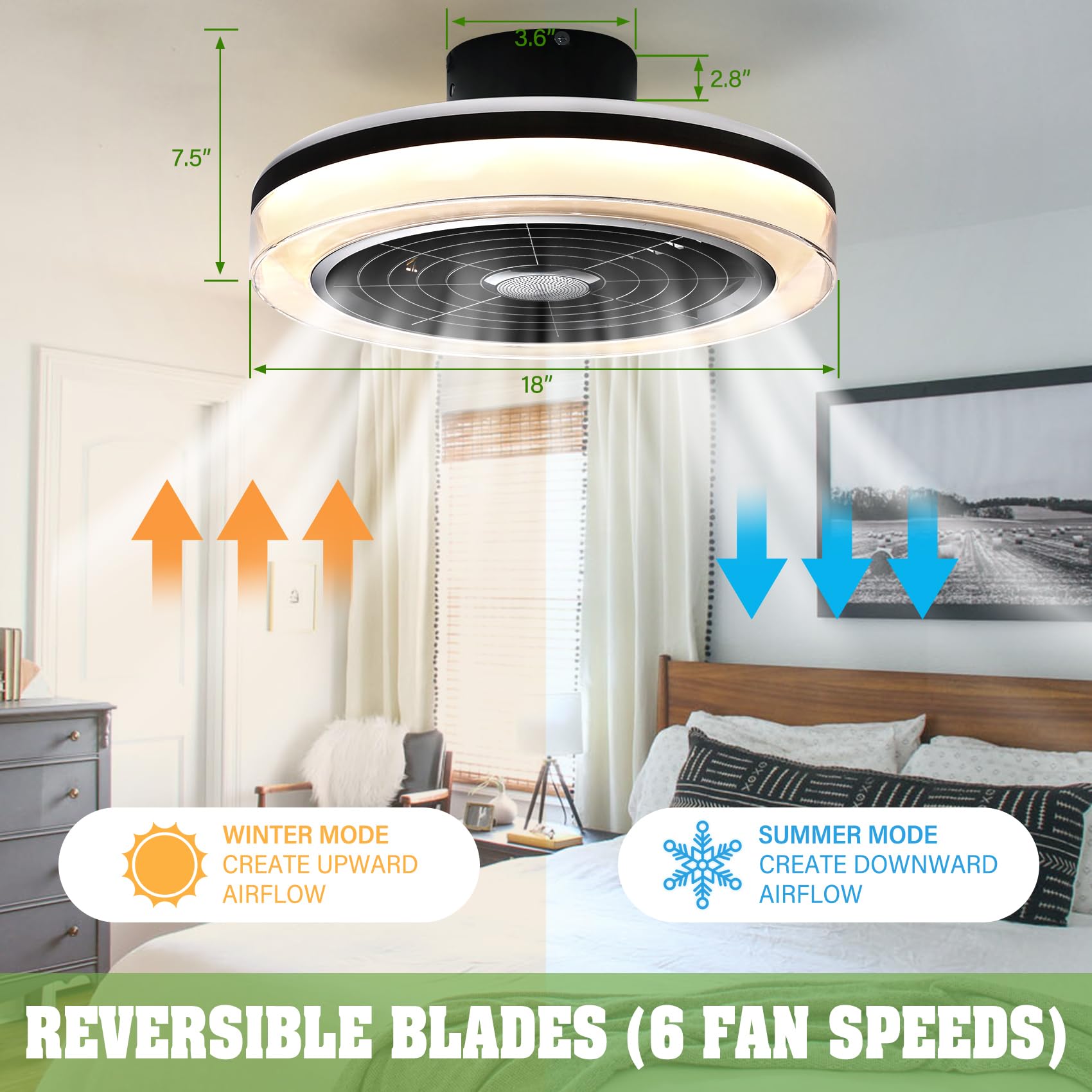 TCFUNDY six-speed fan operation adapts to room needs