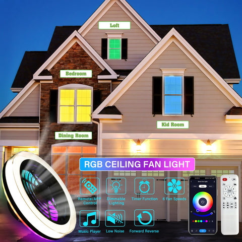 TCFUNDY voice-control compatible with Alexa, Google Assistant, and Siri