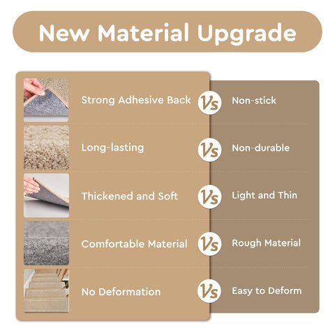 tchdio stair treads durable edge close-up showcases long-lasting stair coverage.