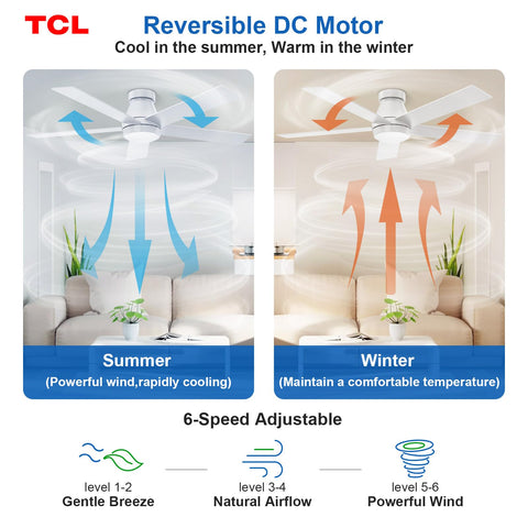 TCL 20W dimmable LED light with 3000K–6500K color temps