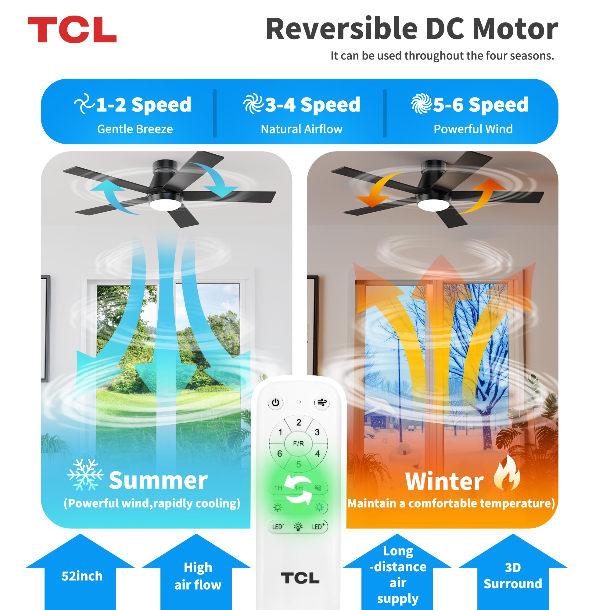 TCL 52-inch ceiling fan with remote control for easy adjustments.