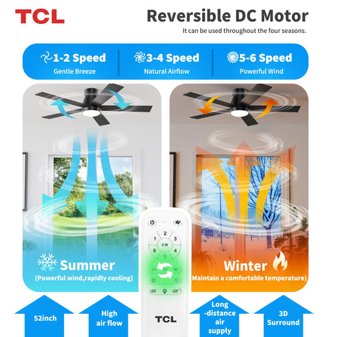 TCL 52-inch ceiling fan with remote control for easy adjustments.