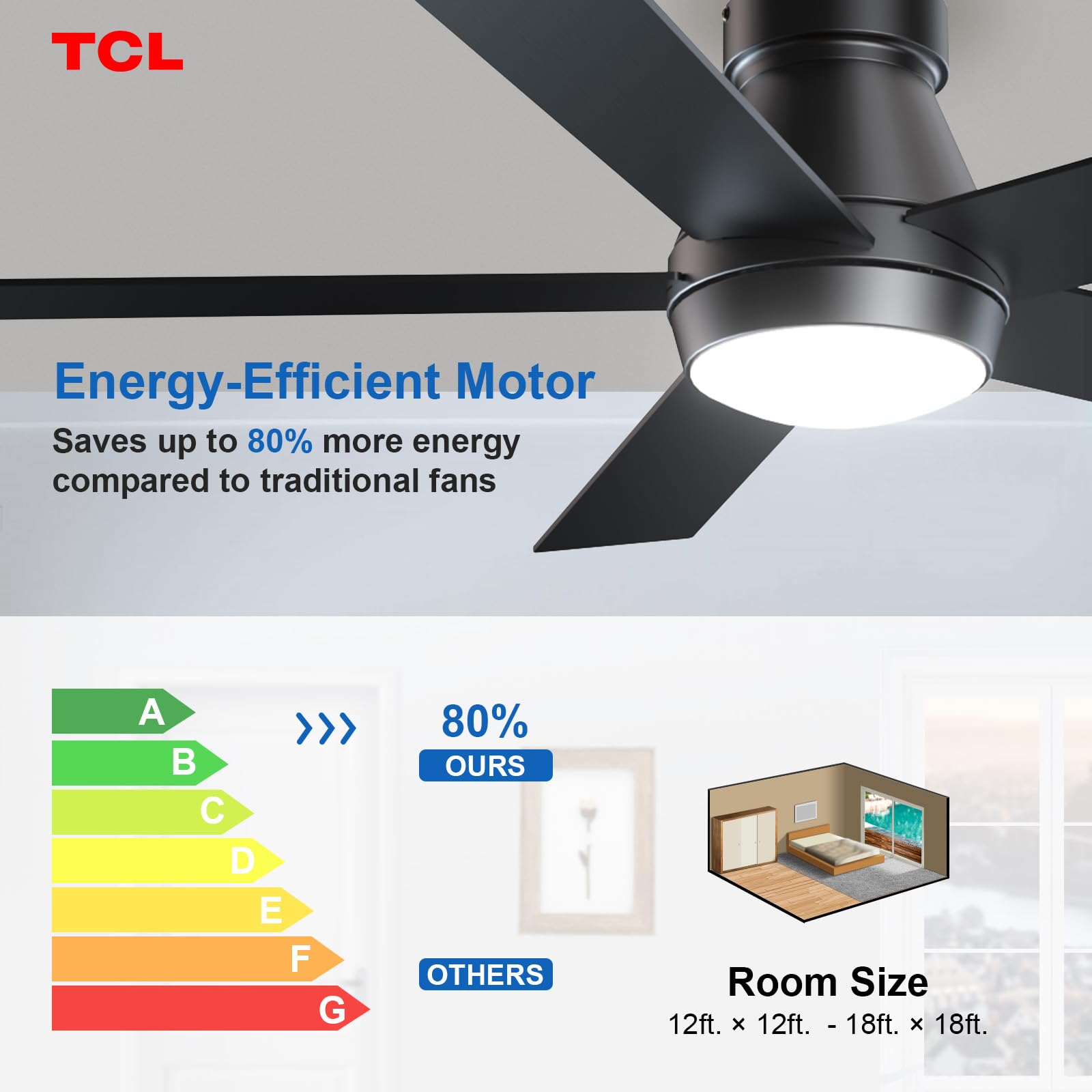 TCL 52-inch DC motor with six speeds for customizable airflow