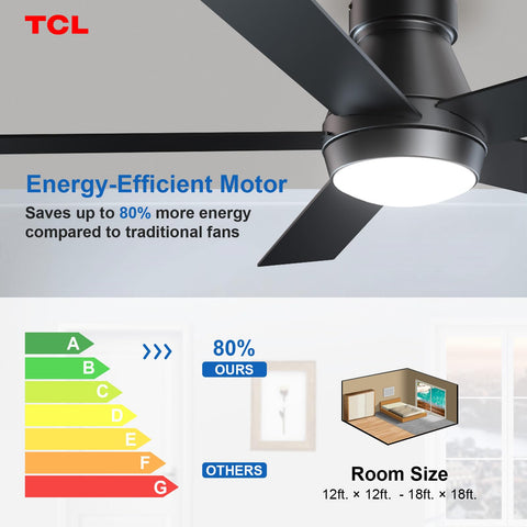 TCL 52-inch DC motor with six speeds for customizable airflow