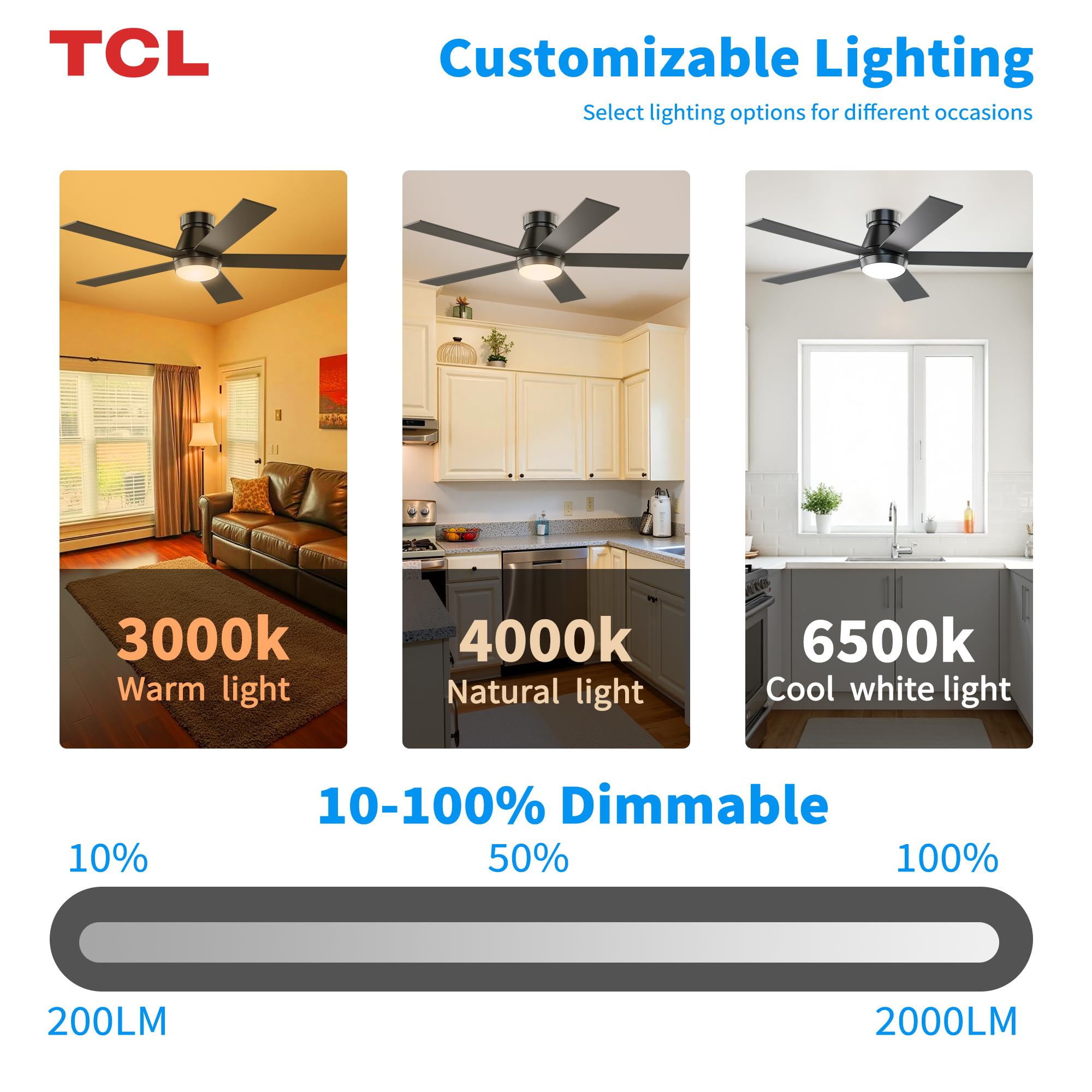 TCL 52-inch fan suitable for indoor use and covered outdoor spaces.