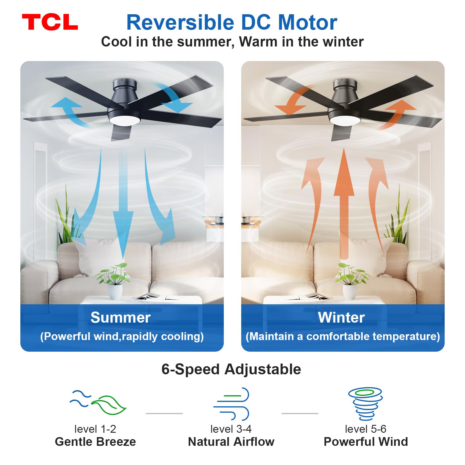 TCL 52-inch LED light 20W dimmable for mood and task lighting