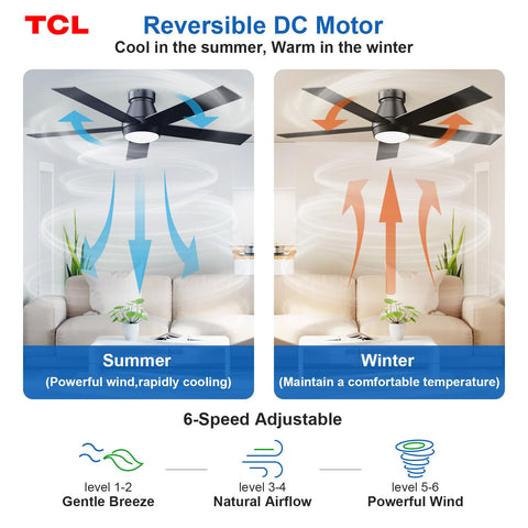 TCL 52-inch LED light 20W dimmable for mood and task lighting