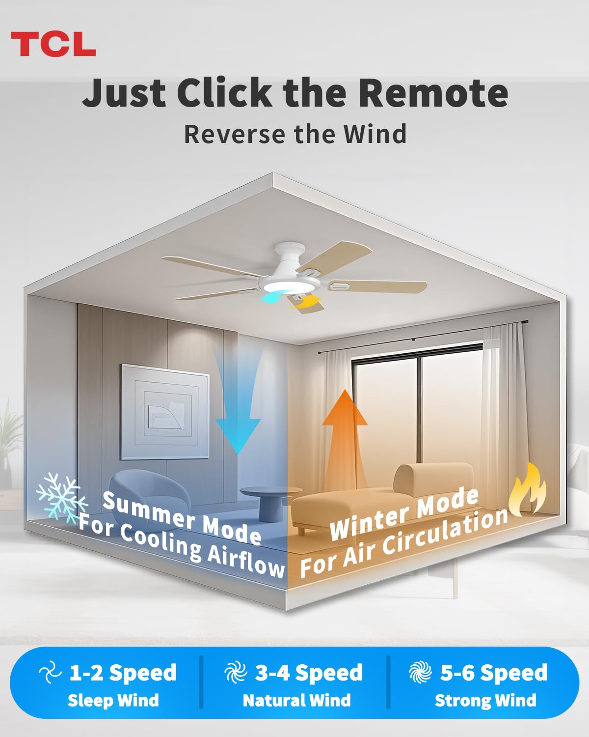 TCL 52-inch dimmable LED light with 3CCT options for ambiance.