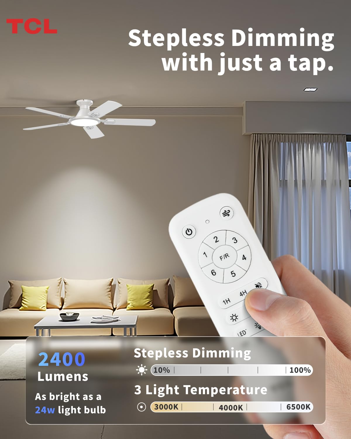 TCL 52-inch six-speed fan with sleep timer feature.