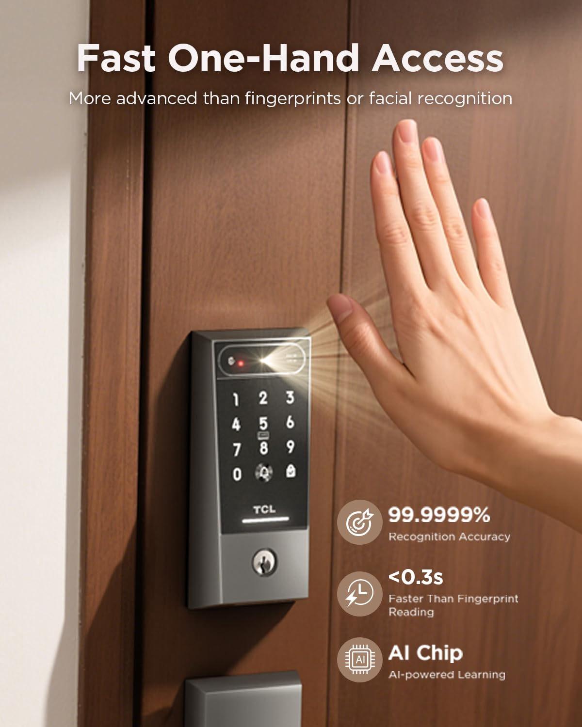 TCL D2 Pro keyless entry for convenient front door access.