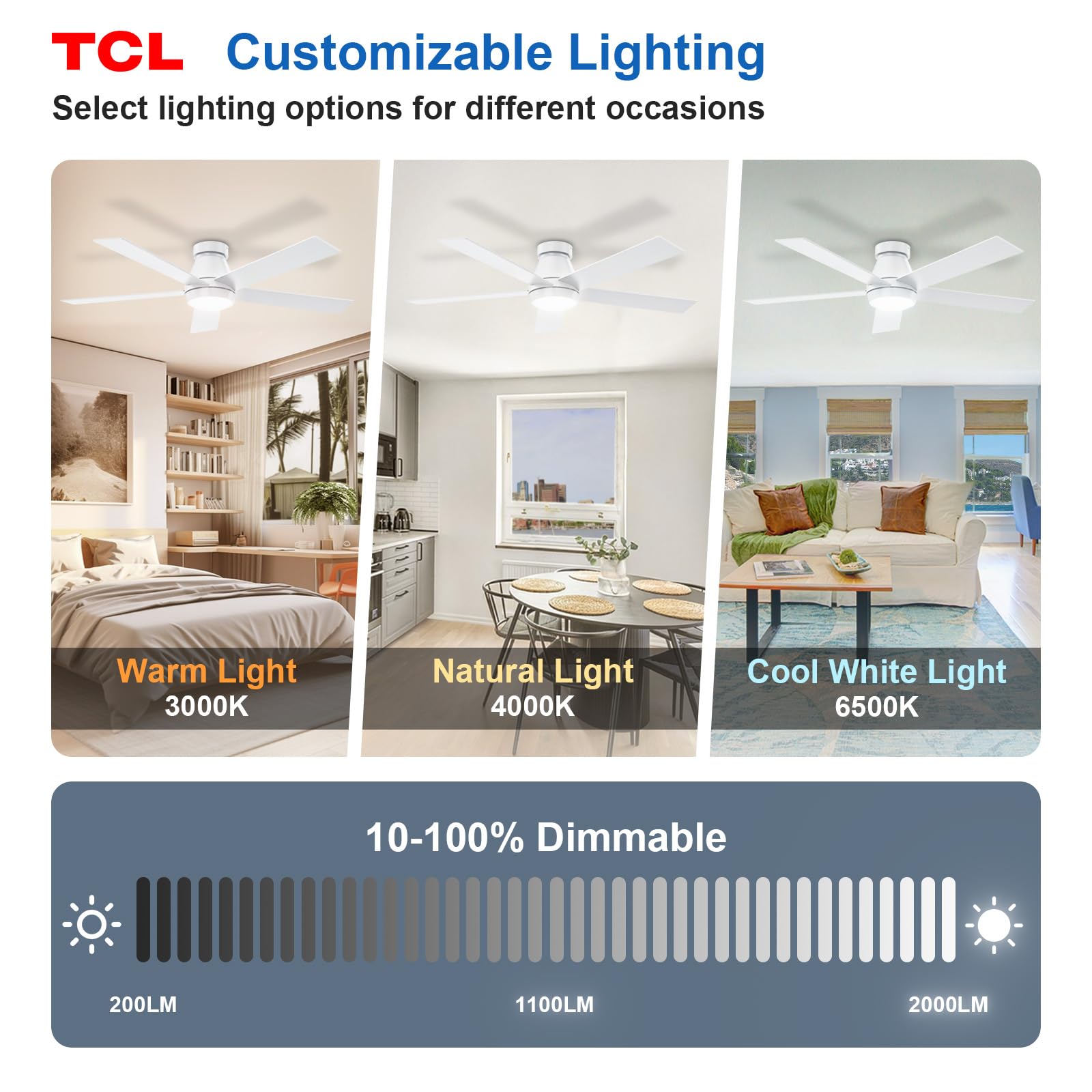 TCL DC motor delivers six-speed airflow with energy efficiency
