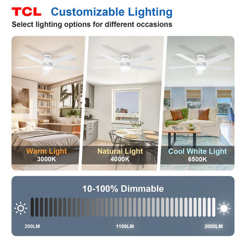 TCL DC motor delivers six-speed airflow with energy efficiency