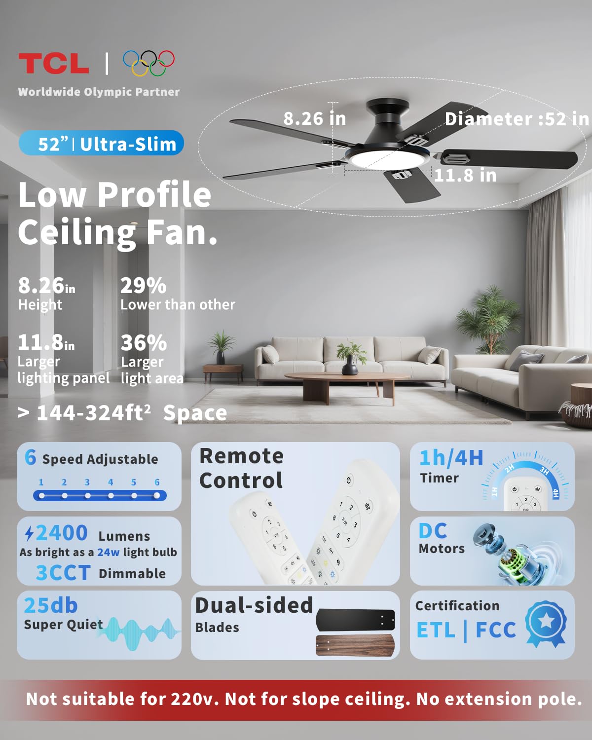 TCL DC motor energy efficiency showing up to 80% less power usage