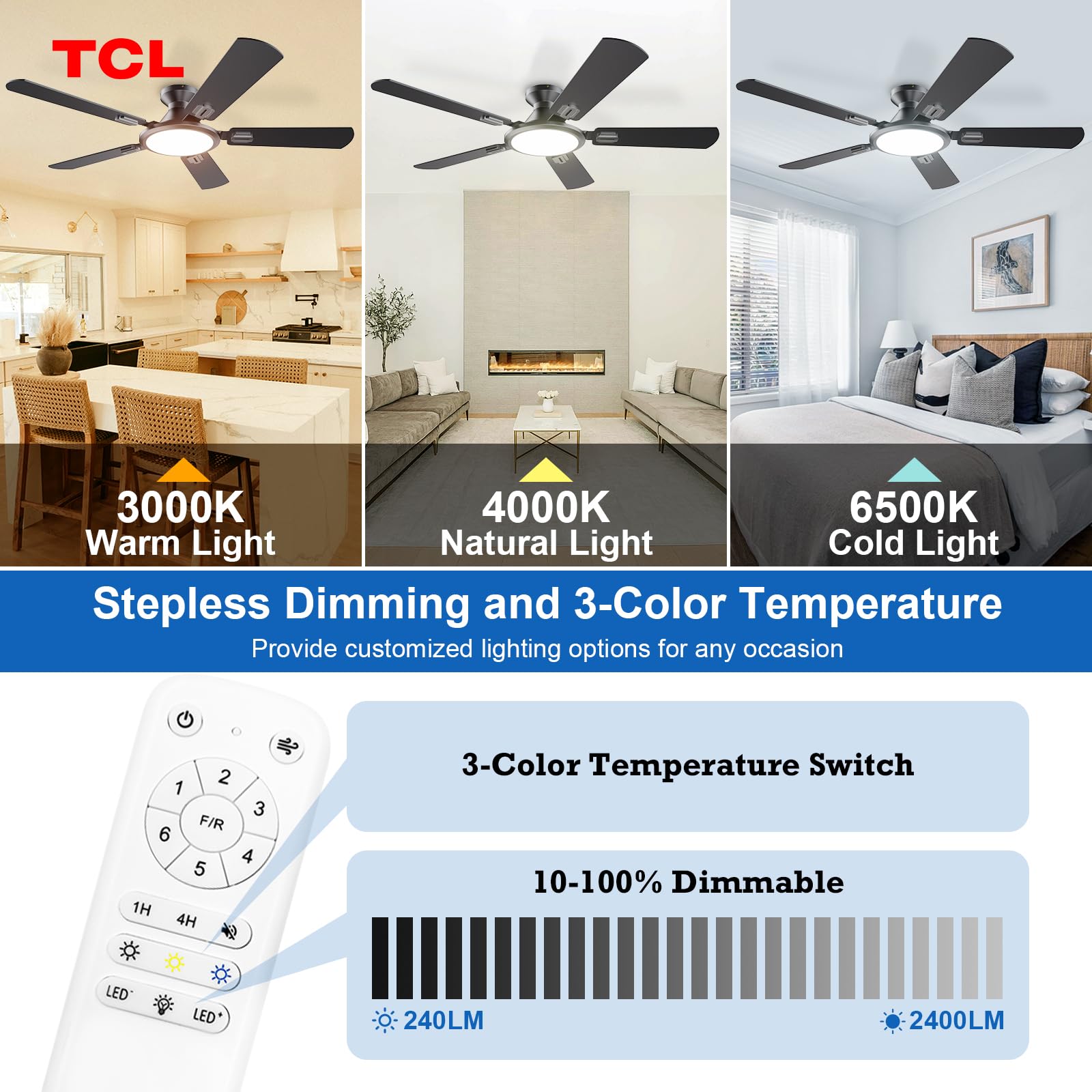 TCL quiet DC motor keeps living rooms peaceful while circulating air