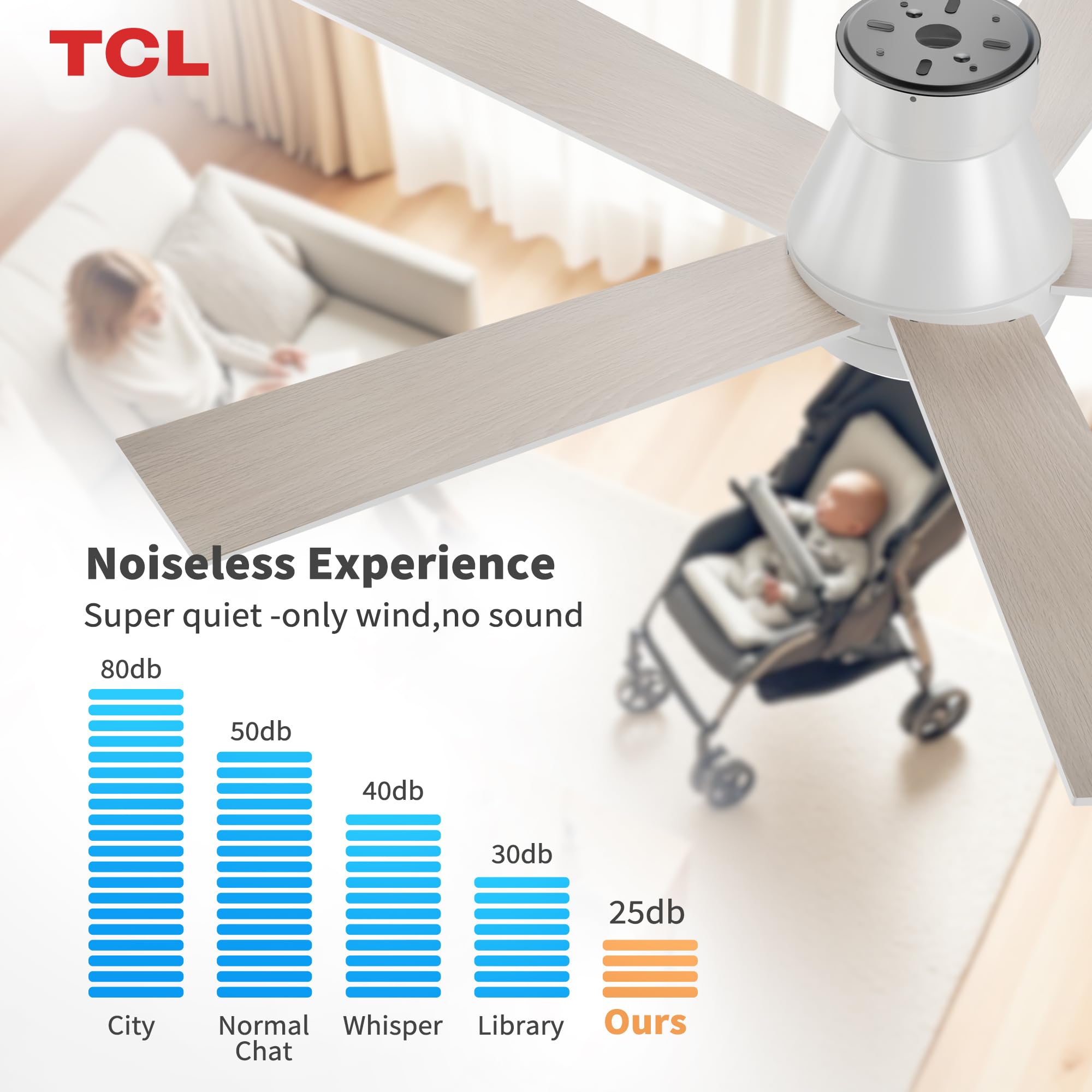 TCL 20W LED light with 3 color temps for mood and task lighting.
