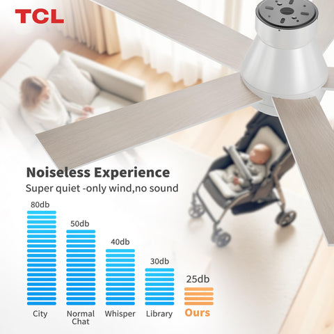 TCL 20W LED light with 3 color temps for mood and task lighting.