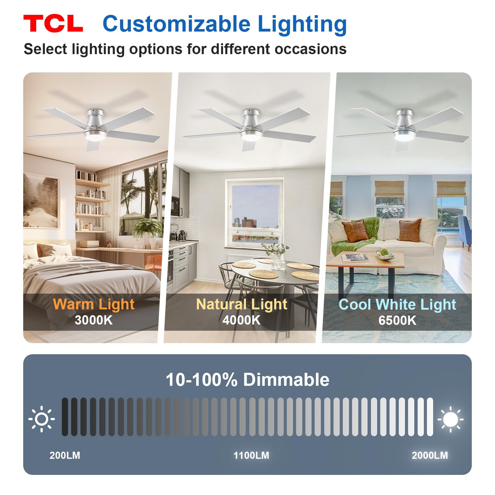 TCL LED light is dimmable with three color temps for any mood.