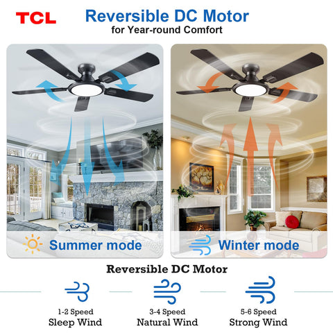 TCL dimmable LED light panel with 3 color temps ideal for study