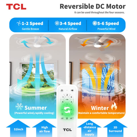 TCL whisper-quiet DC motor operates around 25dB for restful sleep.