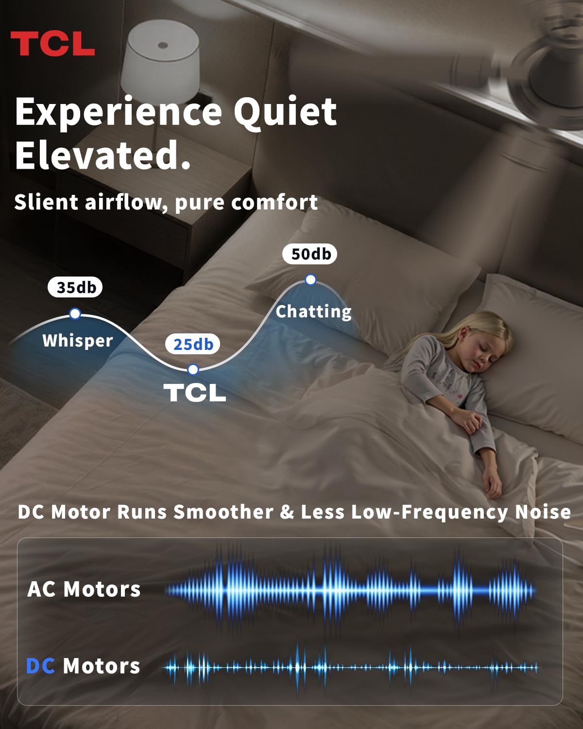 TCL remote control for quick light and fan adjustments