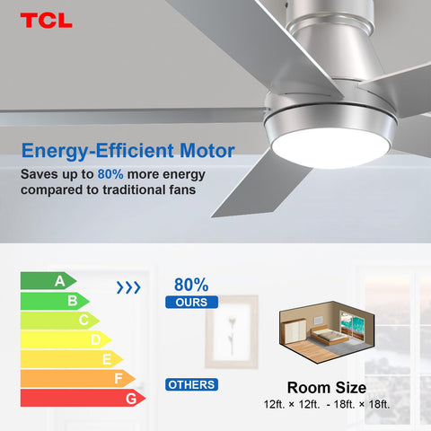 TCL reversible DC motor supports winter mode for year-round comfort.