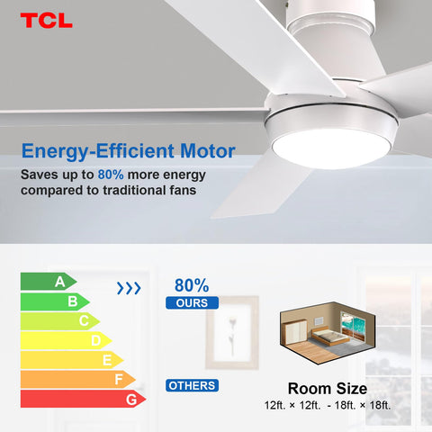 TCL whisper-quiet operation at 25dB for peaceful nights
