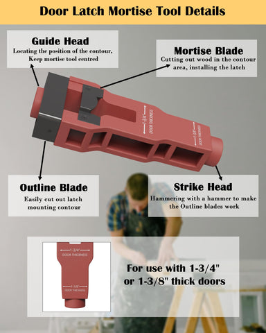 TDCQFFF outline blade outlines the door latch without extra measurements