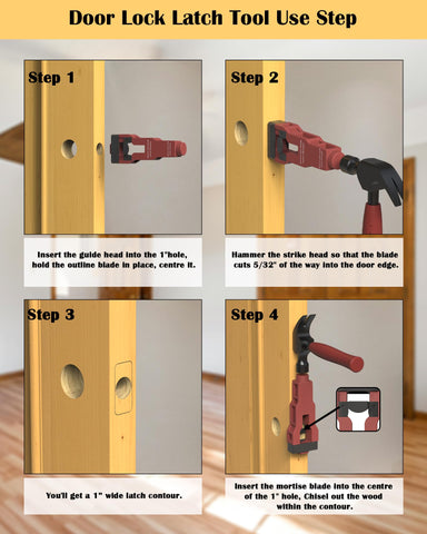 TDCQFFF mortise blade and strike head remove material for fast flush mounting