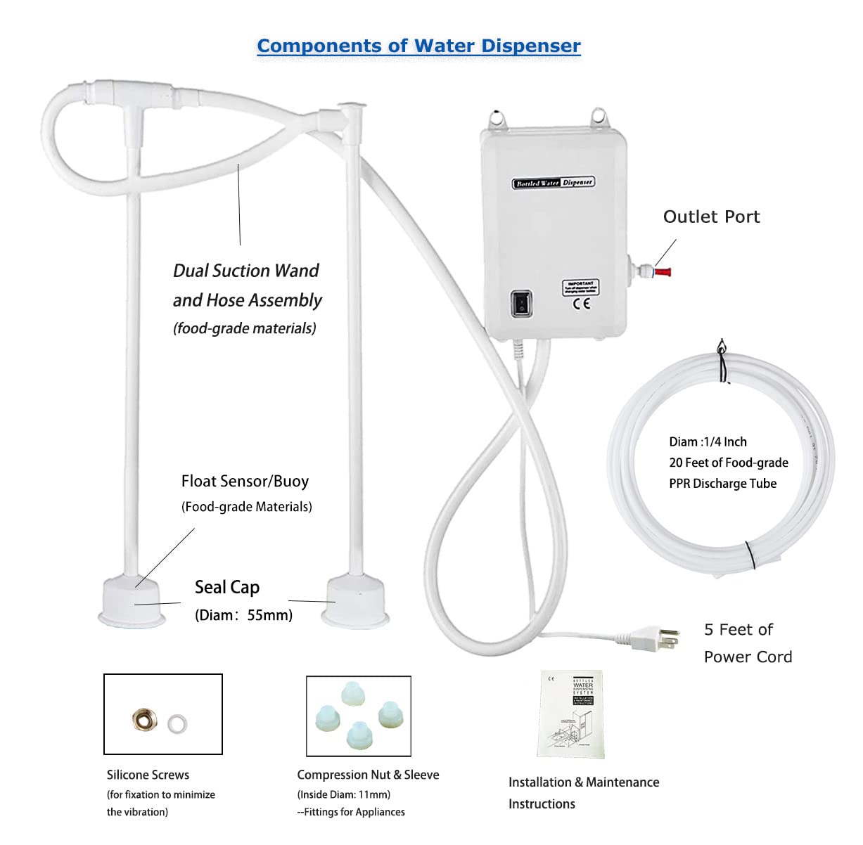TDRSHINE components kit with connectors and hoses included