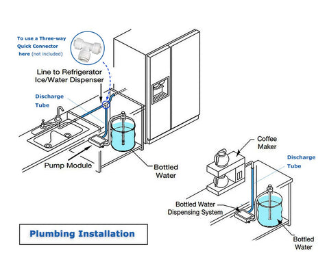 TDRSHINE discharge hose detail highlights BPA-free tubing safety