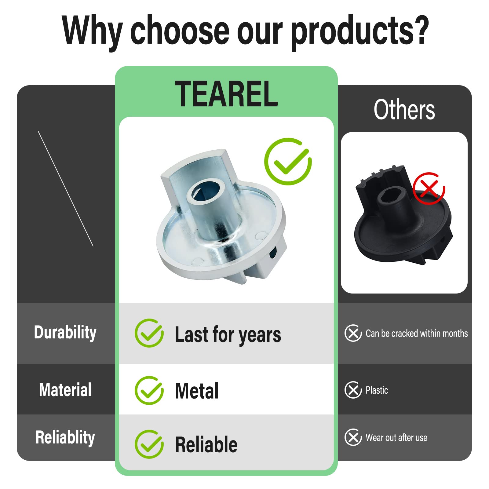 Tearel lubricating grease facilitates smooth operation during installation.