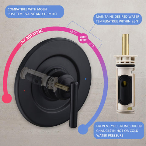 Tearel lubricating grease supports smooth, quiet faucet operation