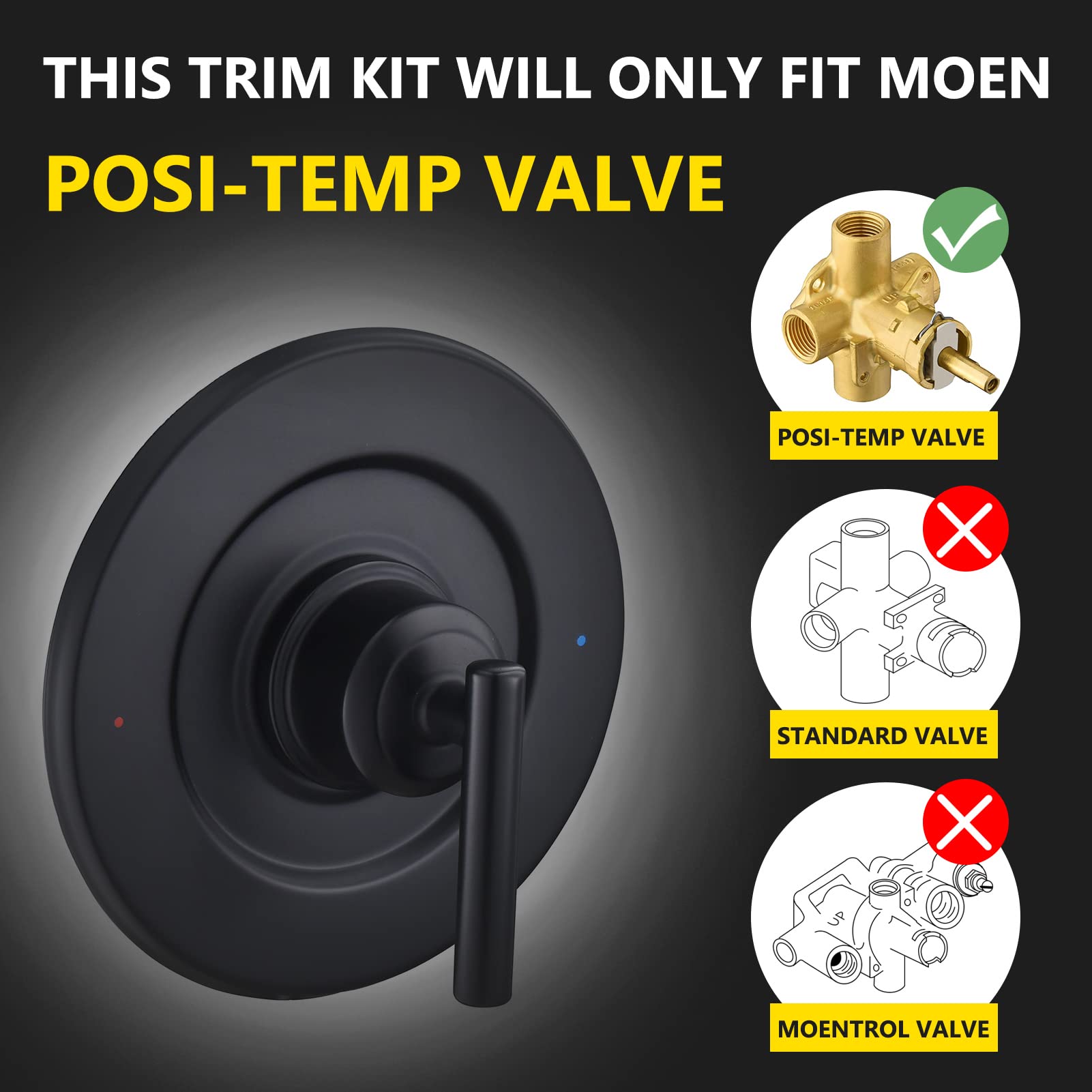 Tearel mounting hardware included for quick valve trim installation.