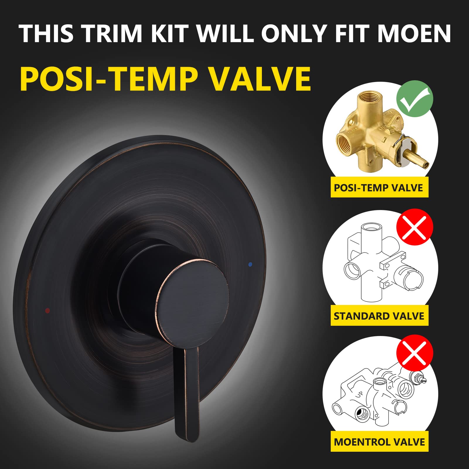 Tearel Posi-Temp valve compatibility for simple Moen upgrades.