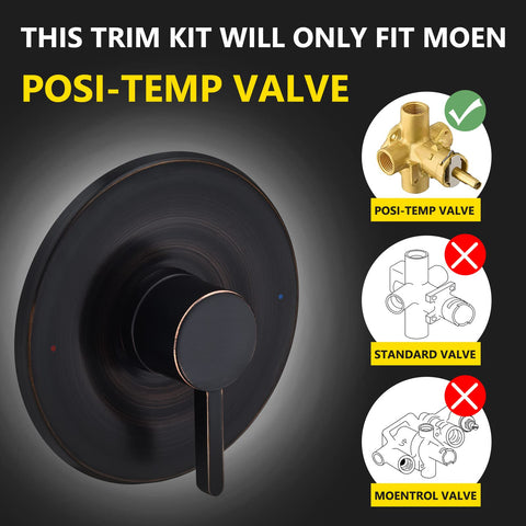 Tearel Posi-Temp valve compatibility for simple Moen upgrades.