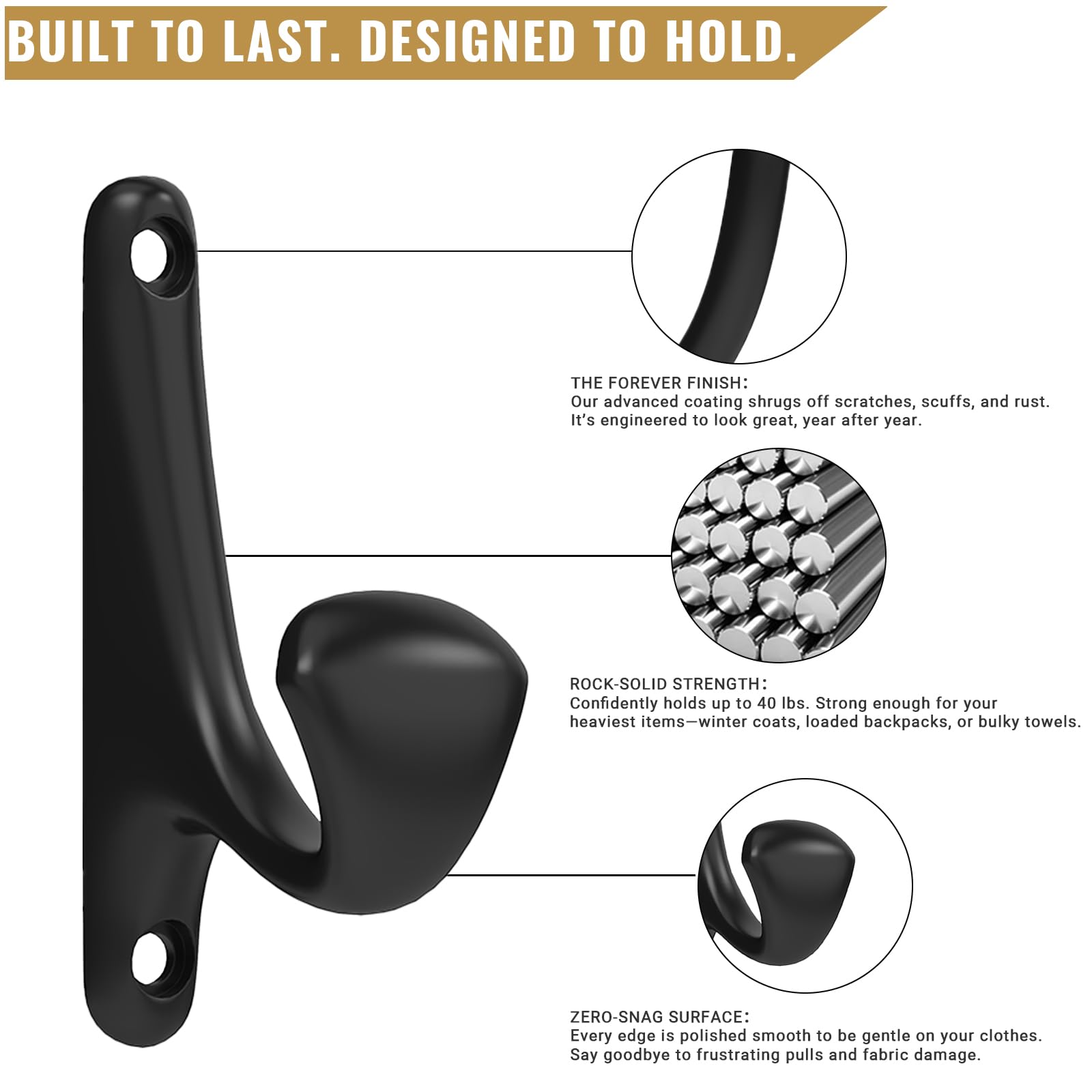 Tebgeag wall hooks with rust-proof black finish suitable for damp spaces.